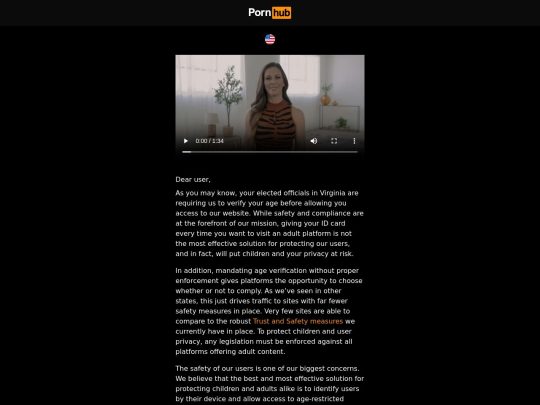 Pornhub Fetish