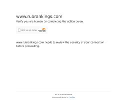 Rubrankings