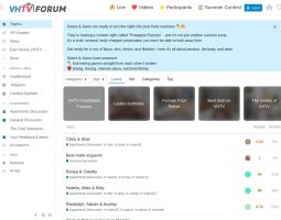 Voyeurhouse Forum