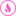 Sinparty