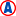 Analized